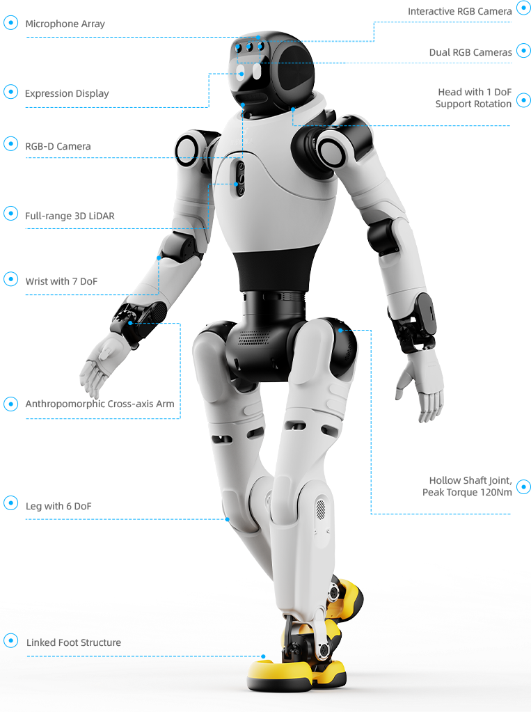 AgiBot X2 ULTRA — humanoide con sensores LiDAR, cámaras RGB-D y brazos antropomórficos
